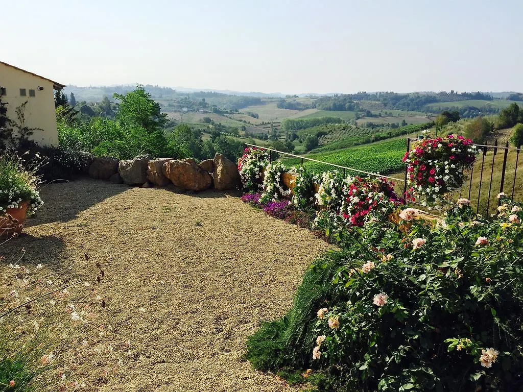 La Locanda Di Ortimino Montespertoli Italia