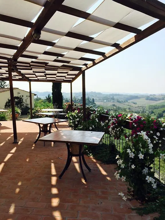 La Locanda Di Ortimino Montespertoli