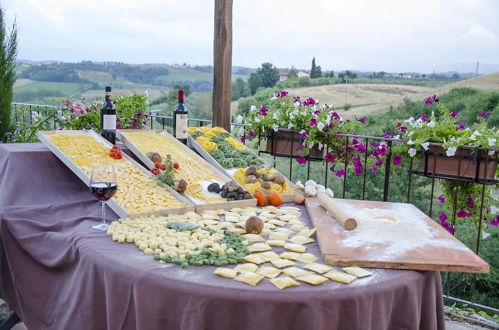 La Locanda Di Ortimino Montespertoli 3*,  Italia